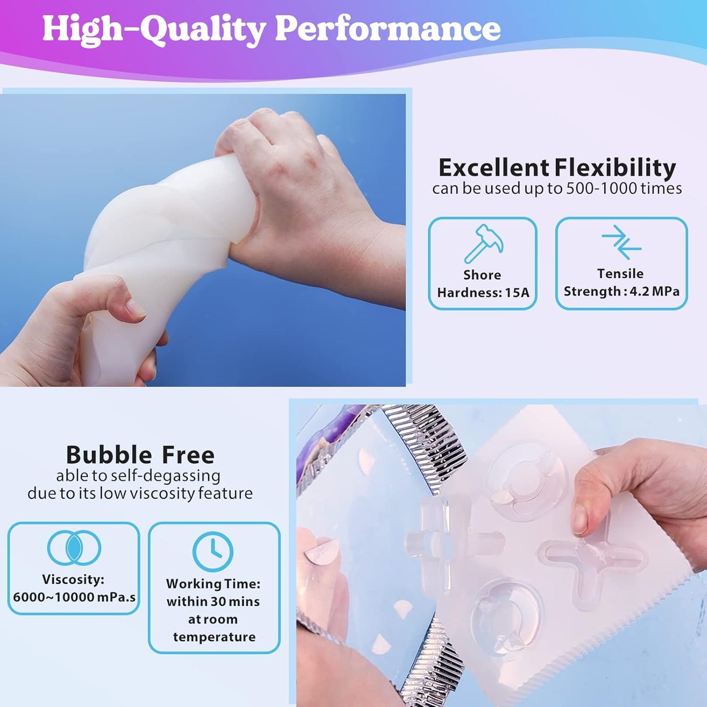 Silicone Mold Making Kit-Translucent Silicone Rubber Non-Toxic