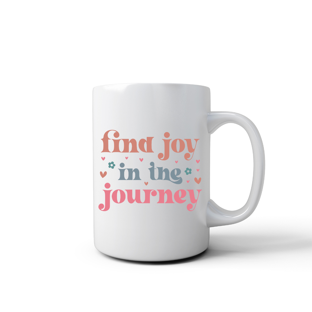 Positive Affirmations