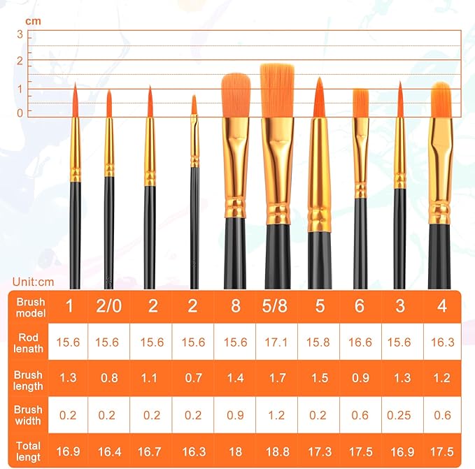 Acrylic Paint Brushes